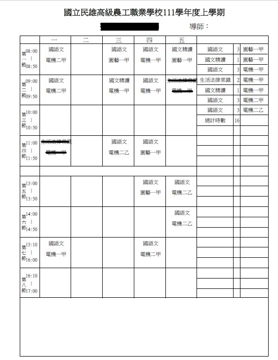 民雄高級農工職業職業學校